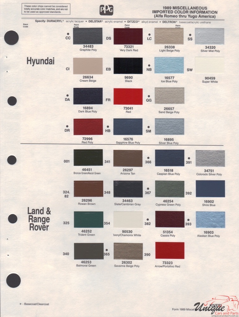 1989 Hyundai Paint Charts PPG 1